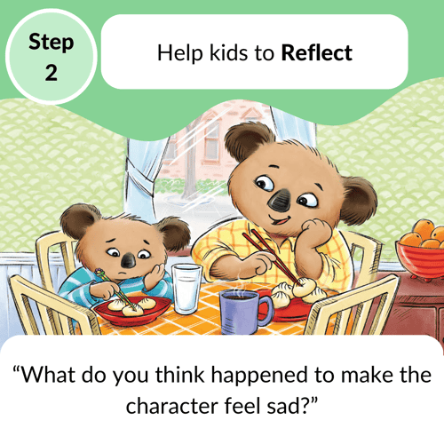 Help kids to reflect