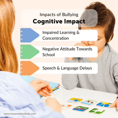 Cognitive Impacts of Bullying