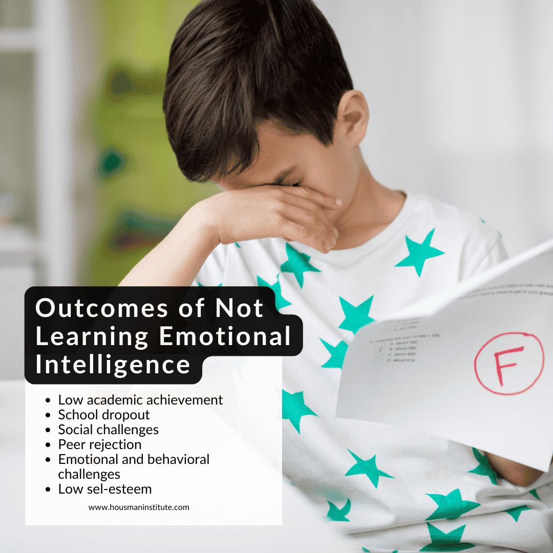 Outcomes of not learning