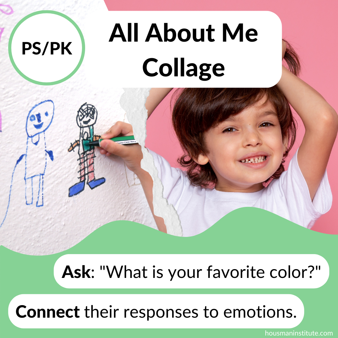 All About Me Collage