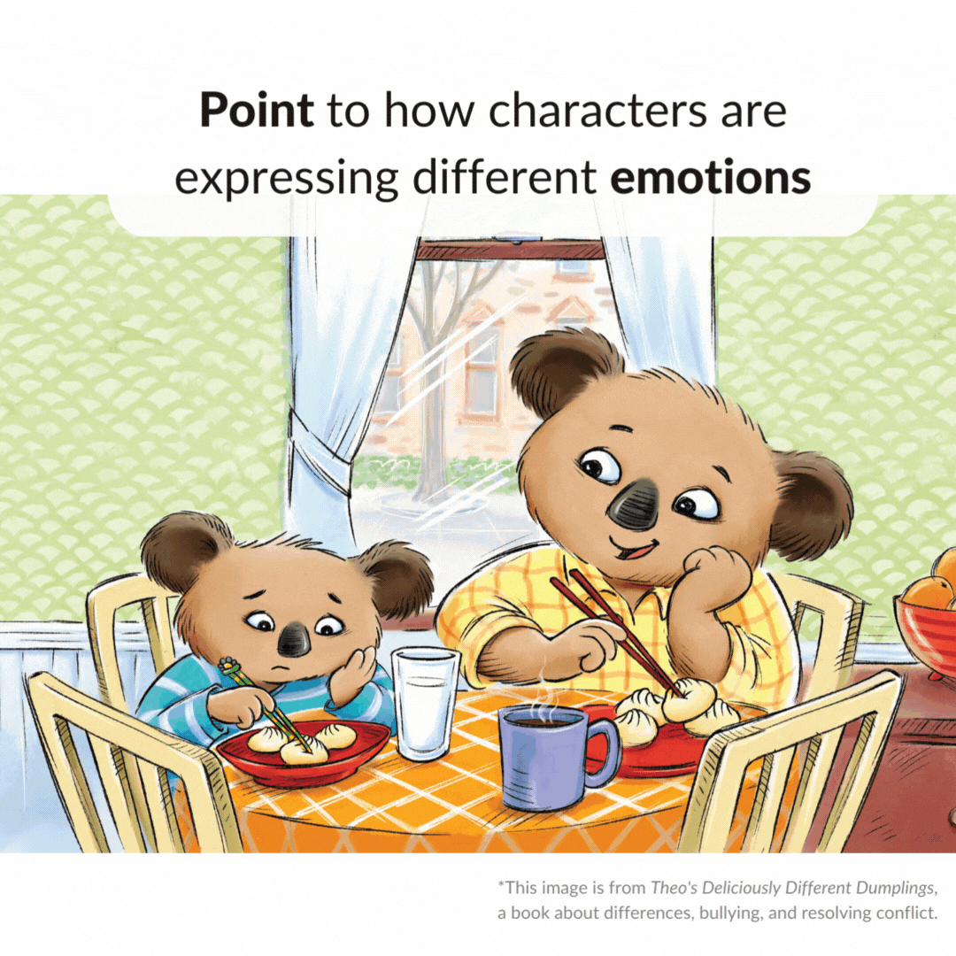 Point to how characters are expressing different emotions