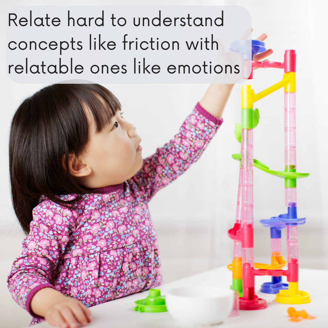 relate hard to understand concepts like friction with emotions