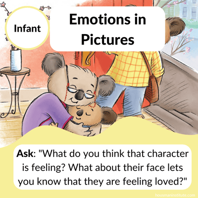 Emotions in Pictures