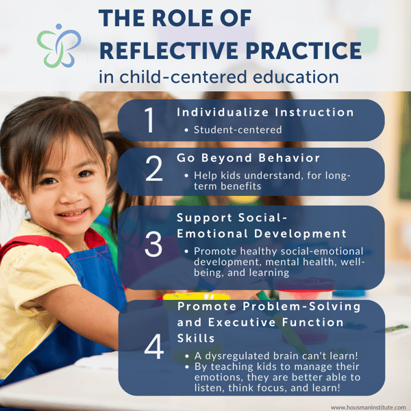 Role of Reflective Practice in child-centered education