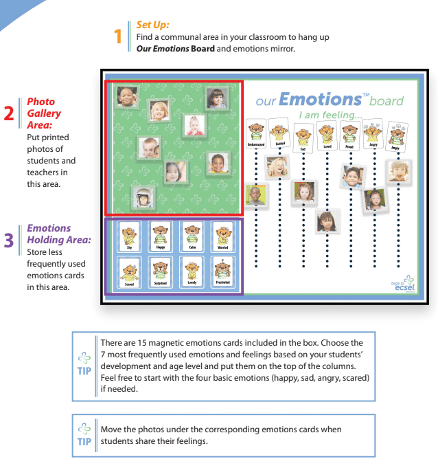 Our Emotions Board is the heart of our classroom