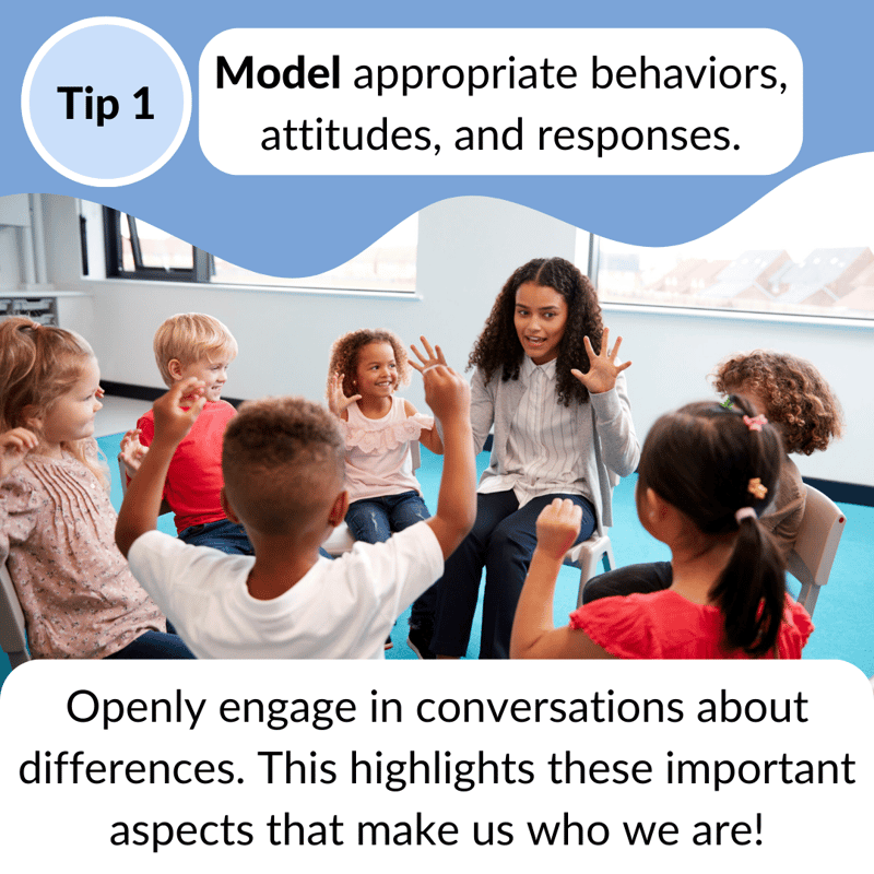 Tip 1 model appropriate behaviors, attitudes, and responses