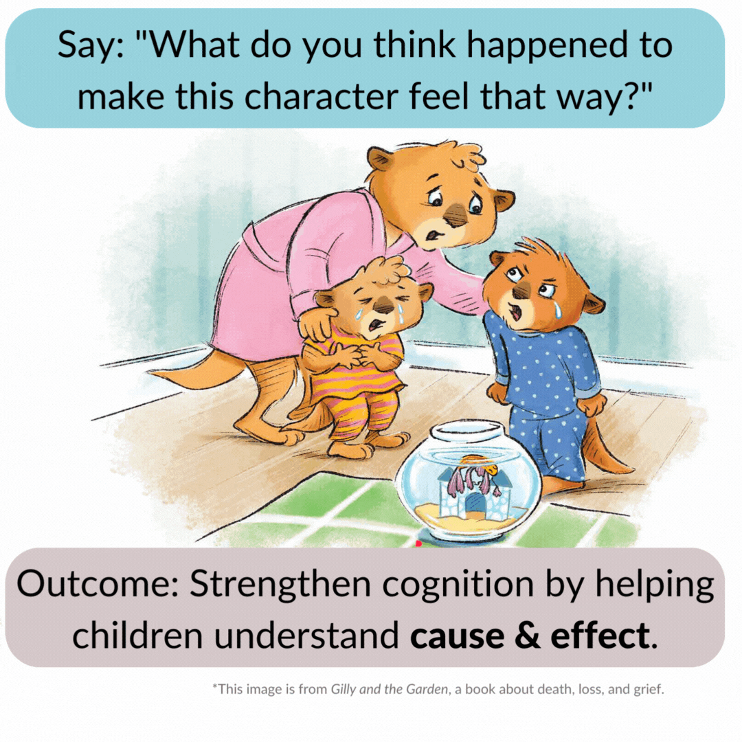 Asking what happened to make the character feel that way helps kids understand cause and effect